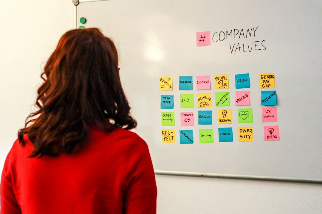 Photo sales process failure solutions