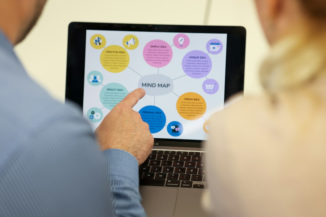 Photo Automated Customer Acquisition Strategies