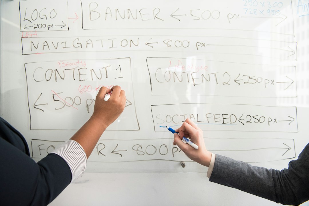 Photo B2B lead generation modern methods